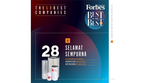 Best of the Best Awards, The Top 50 Companies for 2020